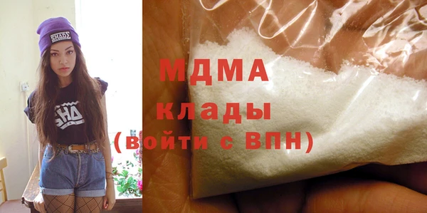 тгк Верхний Тагил